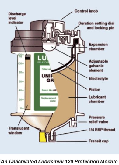 lubric-01